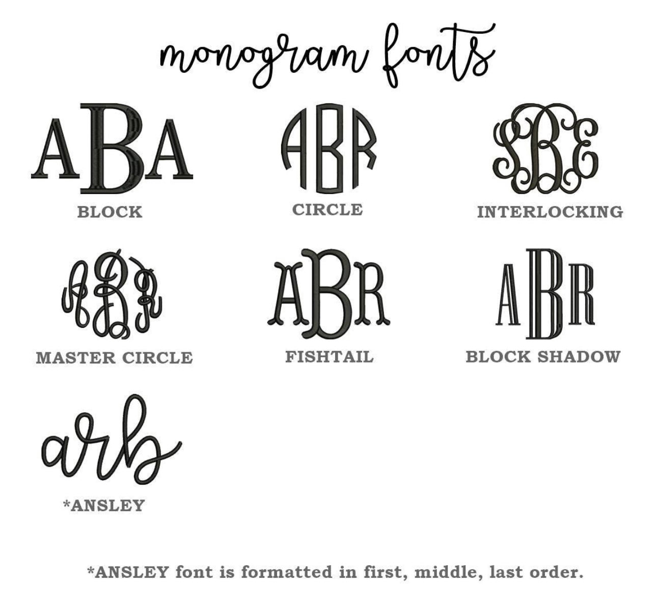 Monogram Crewneck
